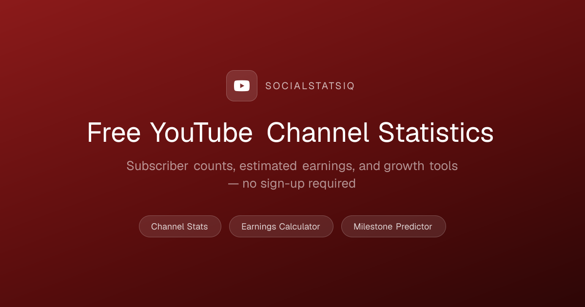 YouTube Subscriber Tracker & Channel Stats | SocialStatsIQ